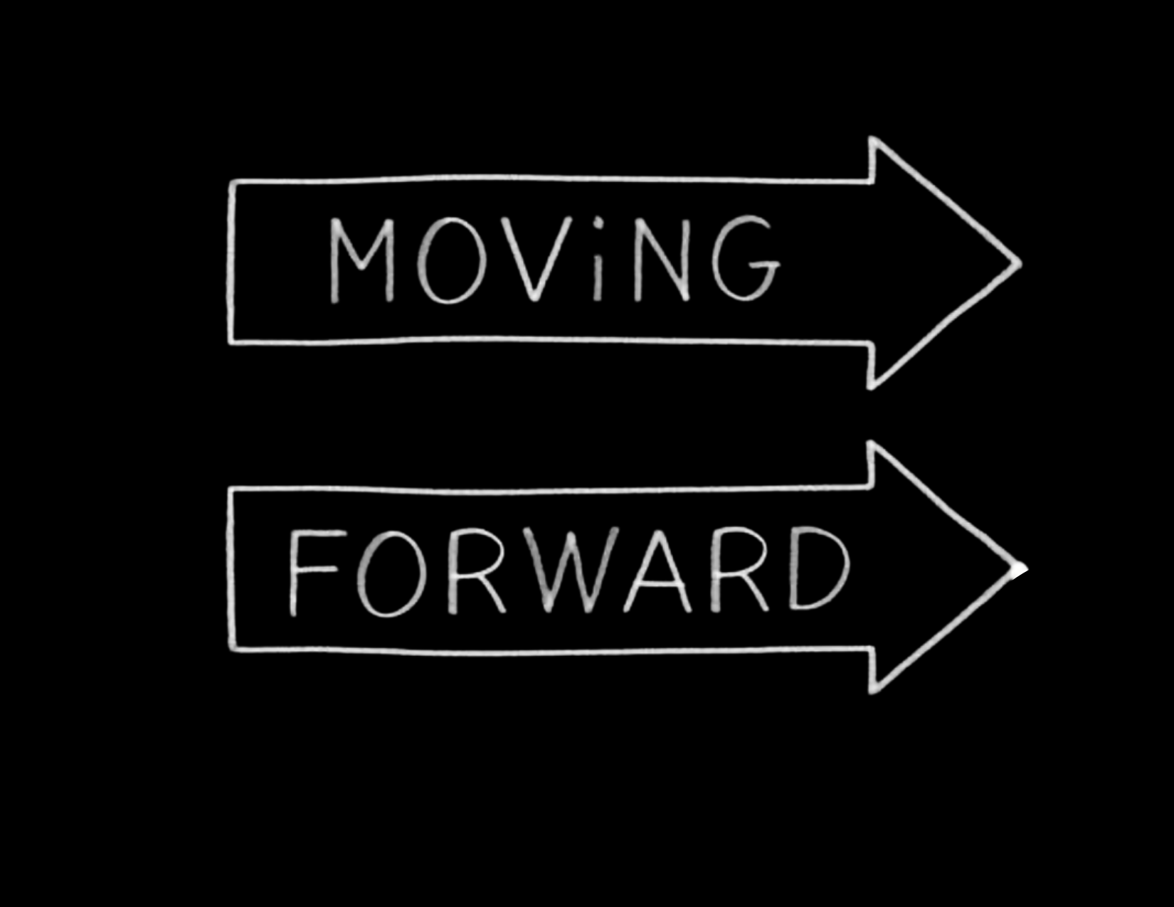 Moving Forward Without Closure
